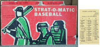 RARE - Complete 1963 Strat - O - Matic Baseball Season – Vintage Out of Pri 5