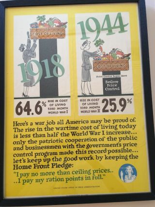 Wwii Propaganda Poster Cost Of Living