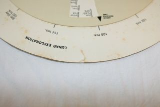 Rare Vintage Old 1969 Apollo 11 Mission Analyzer Guidance & Navigation Raytheon