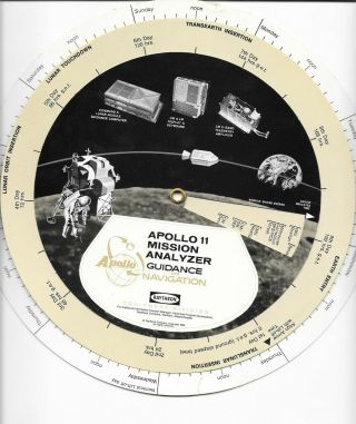 RARE Vintage old 1969 Apollo 11 Mission Analyzer Guidance & Navigation Raytheon 4