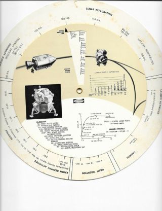 RARE Vintage old 1969 Apollo 11 Mission Analyzer Guidance & Navigation Raytheon 5