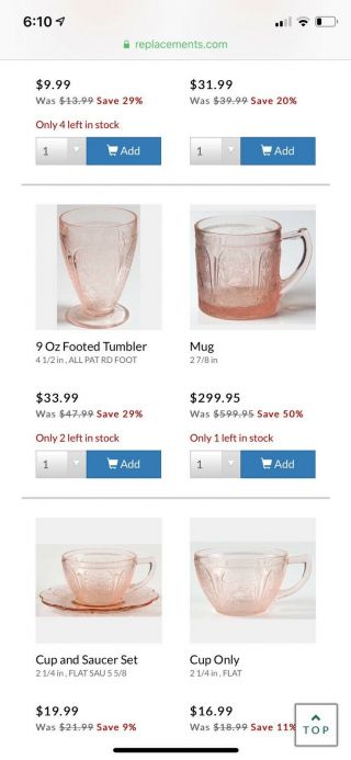RARE Depression Glass Jeanette Glass Co.  Pink - Cherry Blossom Mug - Flat 7 oz. 5