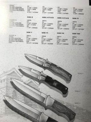 AL MAR SERE I ATTACK FOLDING KNIFE - SEKI JAPAN - VINTAGE 1980’s - 12