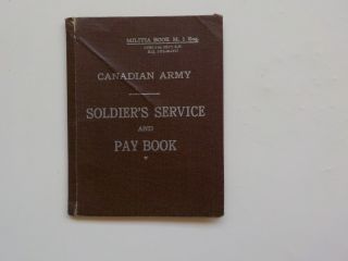 Wwii Canadian Army Soldier 