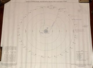 Apollo 11 Translunar/transearth Trajectory Plotting Chart June 23 1969 Rare