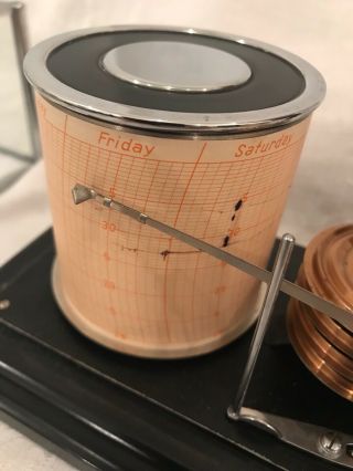 Vintage German Lufft Scientific Instrument Seismometer Drum Stuttgart Laborstory 6