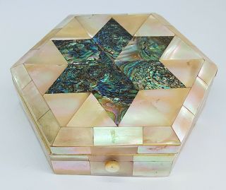 Victorian Hexagonal Mother Of Pearl And Abalone Box