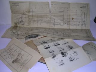 Ship Model Making McCann U.  S.  Frigate Constitution Vtg 20 ' s Old Book 1927 3