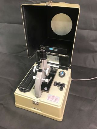 Vintage Redken Trichoscope