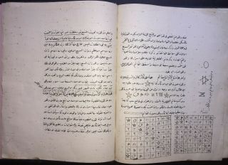 Arabic Ottoman Manuscript Havass Talisman Vefq Late 1800 ' s Islam 11