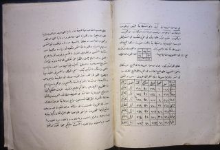 Arabic Ottoman Manuscript Havass Talisman Vefq Late 1800 ' s Islam 2