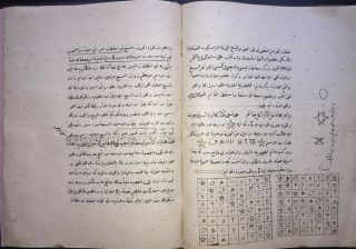 Arabic Ottoman Manuscript Havass Talisman Vefq Late 1800 ' s Islam 4