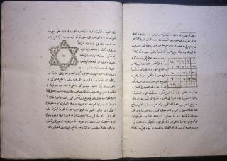 Arabic Ottoman Manuscript Havass Talisman Vefq Late 1800 ' s Islam 6