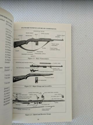 1999 1st/1st The M1 Carbine Owner ' s Guide SC Book by Larry Ruth Scott Duff 7