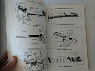 1999 1st/1st The M1 Carbine Owner ' s Guide SC Book by Larry Ruth Scott Duff 8