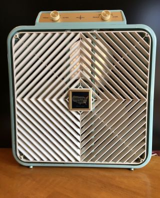 Vintage Mid Century Modern Blue Country Aire 20” Box Fan Model Prtc - 20