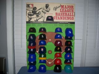 Vintage Major League Baseball Standings Mini Helmet Large Display 29 1/2 " Tall