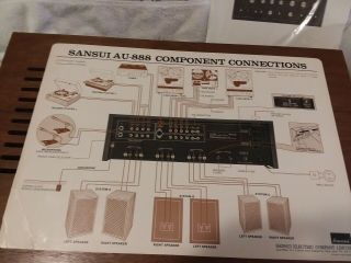 Sansui AU - 888 Stereo Integrated Amplifier - Solid - State Vintage 6