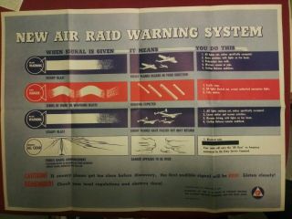 Rare Ww2 Poster (air Raid Warning System)