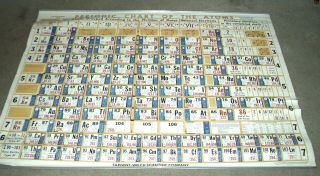 Vintage 1969 Sargent Welsh Scientific Periodic Table Wall Chart Of The Atoms Htf
