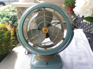 Vintage Vornado 16c2 - 1 Electric 2 - Speed Desk Fan Rare