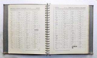 Vintage Specimen Book Of Monotype Rules Border Figure.  C - 190 3