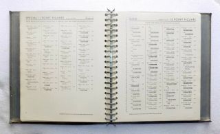 Vintage Specimen Book Of Monotype Rules Border Figure.  C - 190 6