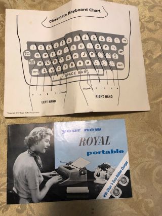 Vintage 1950 ' s Royal quiet de luxe typewriter plus ribbons 10
