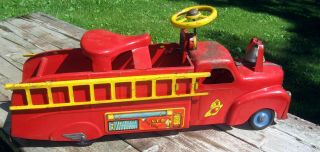 Antique Vintage Marx Pressed Steel Toy Ride On Train Locomotive 1930 ' s art deco 4