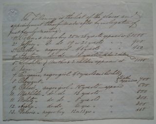 Vintage List Of Slave Prices; Paper Of Estelle Scott; B&g Imprint Seal; Undated