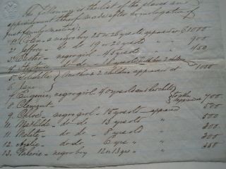 Vintage List of Slave Prices; Paper of Estelle Scott; B&G Imprint Seal; Undated 3