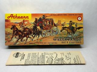 Athearn Vintage Plastic Wells Fargo Mail And Stagecoach Model Kit