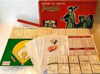 Vintage Strat - O - Matic Baseball Board Game (1976,  1979,  1981)
