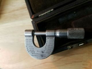 RARE Vintage Brown & Sharpe No.  2 Micrometer 0 - 1/2 
