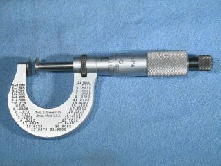 Vintage Starrett No.  256rl - 1 Disc Type Micrometer 0 - 1 " Usa Machinist Tool