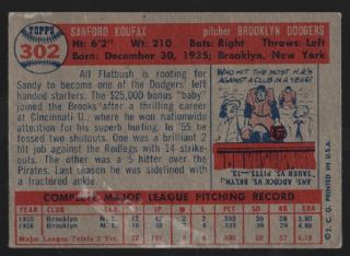 Sandy Koufax 1957 Topps 302 Vintage Brooklyn Dodgers VG Overall 2