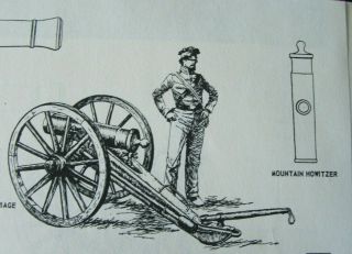 Black Powder Cannon.  Vintage.  Barney ' s Cannons,  South Bend,  Indiana 8