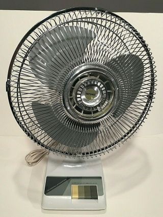 Vintage Tatung 12 " Oscillating 3 Speed Desk Fan Gray Translucent Blades