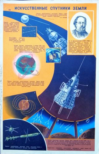 First Soviet Vs Usa Cosmos Sputnik Satellites Russian Space Race Vintage Poster