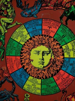 Vtg 1971 Astrology Black Light Poster Horoscope Age of Aquarius Large 5