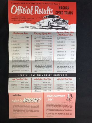 Vtg 1955 Daytona Beach Nascar Time Trials Chevrolet Car Advertising Brochure