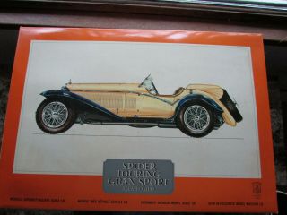 Vintage 1/8 Scale Pocher Model Kit 1932 Spider Touring Gran Sport Alfa Romeo