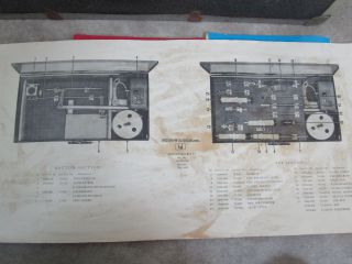 Vintage PHIPPS & BIRD Physiology Kit 3 KYMOGRAPH w/ Paper - 4