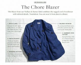 J.  CREW Wallace & Barnes 38R cotton chore blazer cobalt vtg navy blue jacket 38 R 4