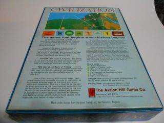 Civilization 1982 by Avalon Hill (Complete) Vintage RARE CLASSIC Board Game 4