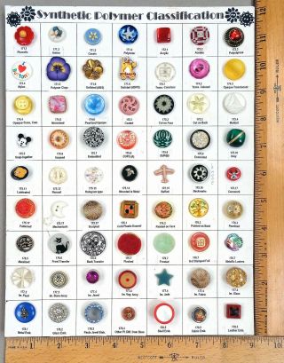 Card Of 63 Vintage Buttons,  Assorted Synthetic Polymer Plastic Classification