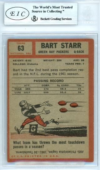 Bart Starr Autographed 1962 Topps Card 63 Packers Vintage Beckett 10179107 2