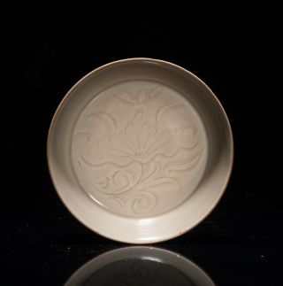 Small Chinese Antique/vintage White Glazed Washer