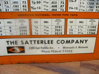 VINTAGE THE CARD CO DECIMAL EQUIVALENTS TAP & DRILL SIZES METAL CHART SIGN TIN 2