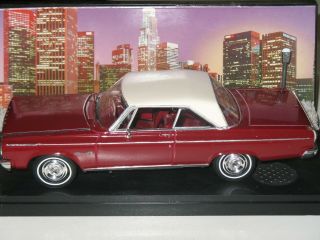 1965 Dodge Coronet 500 1/25 Scale Model Car Build